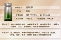 <b>利用过程中碰到任何能及时解答</b>